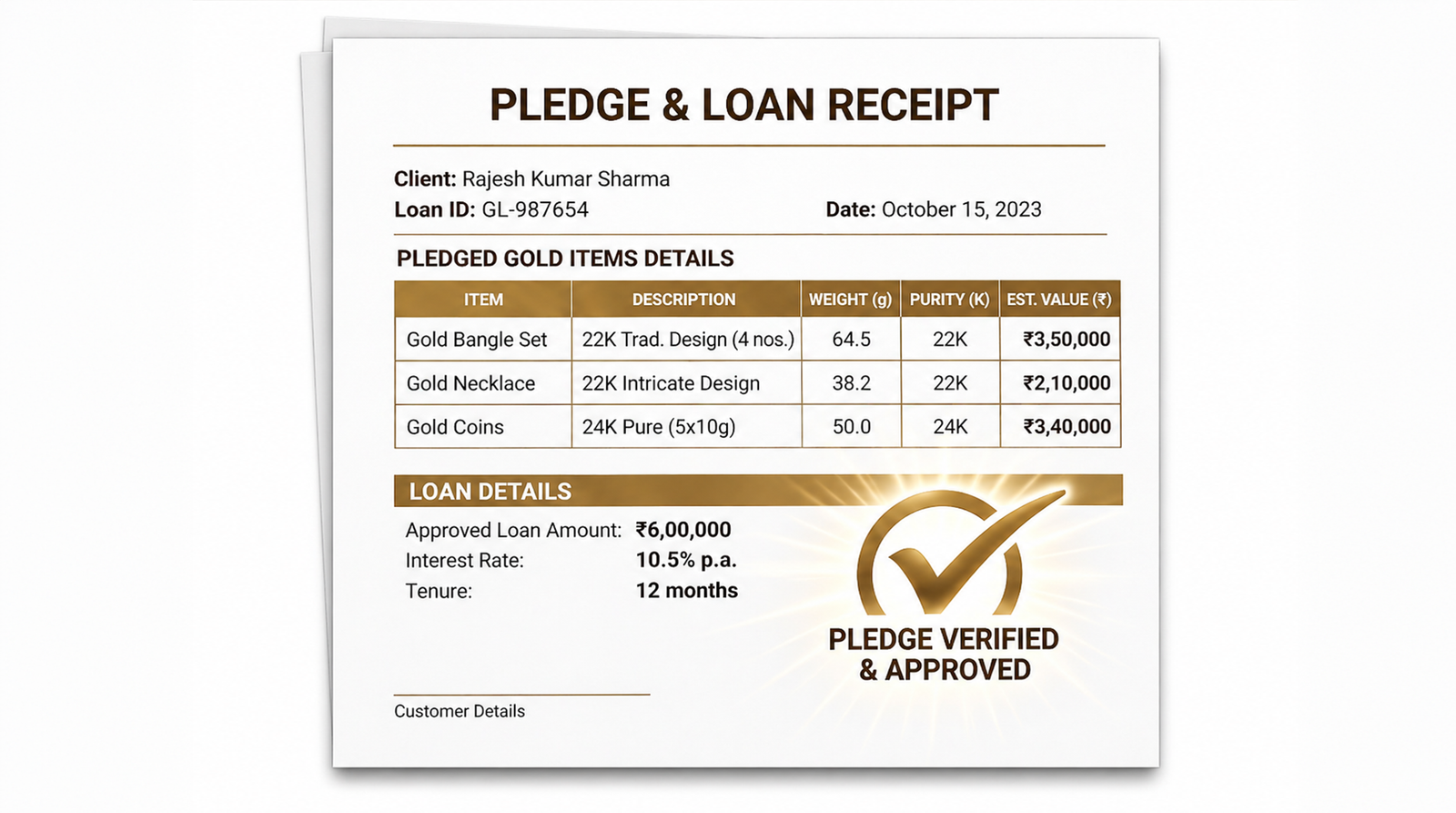 Original pledged gold receipt or loan documentation